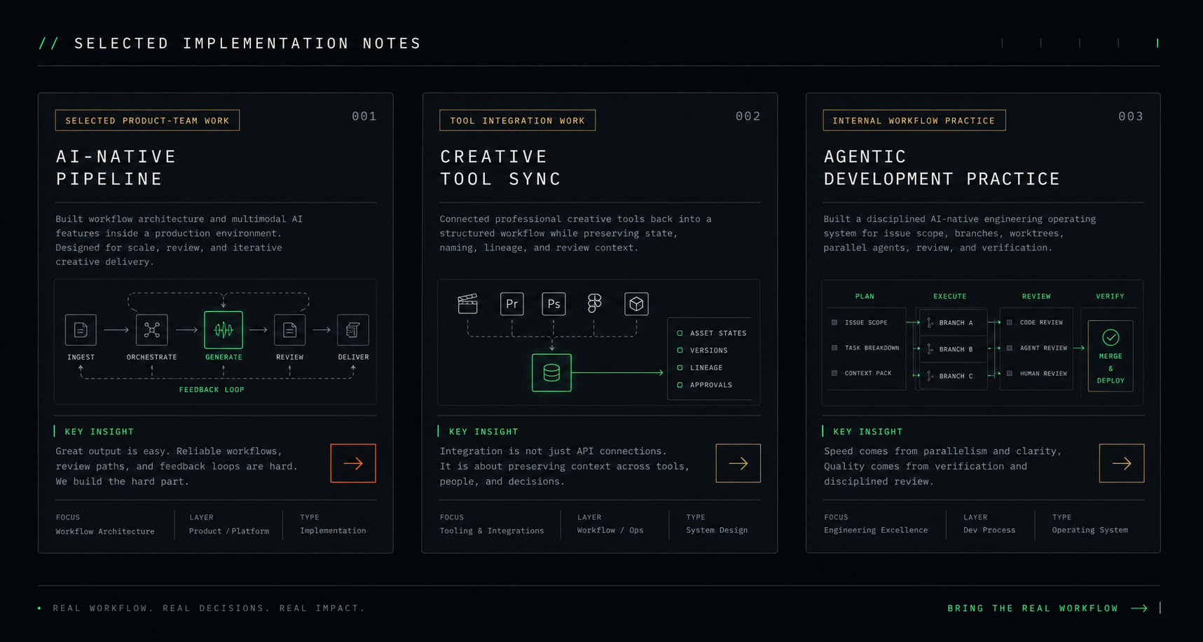 Command-surface concept showing selected insights cards